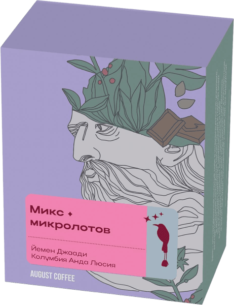 Дрип-набор Микс микролотов
